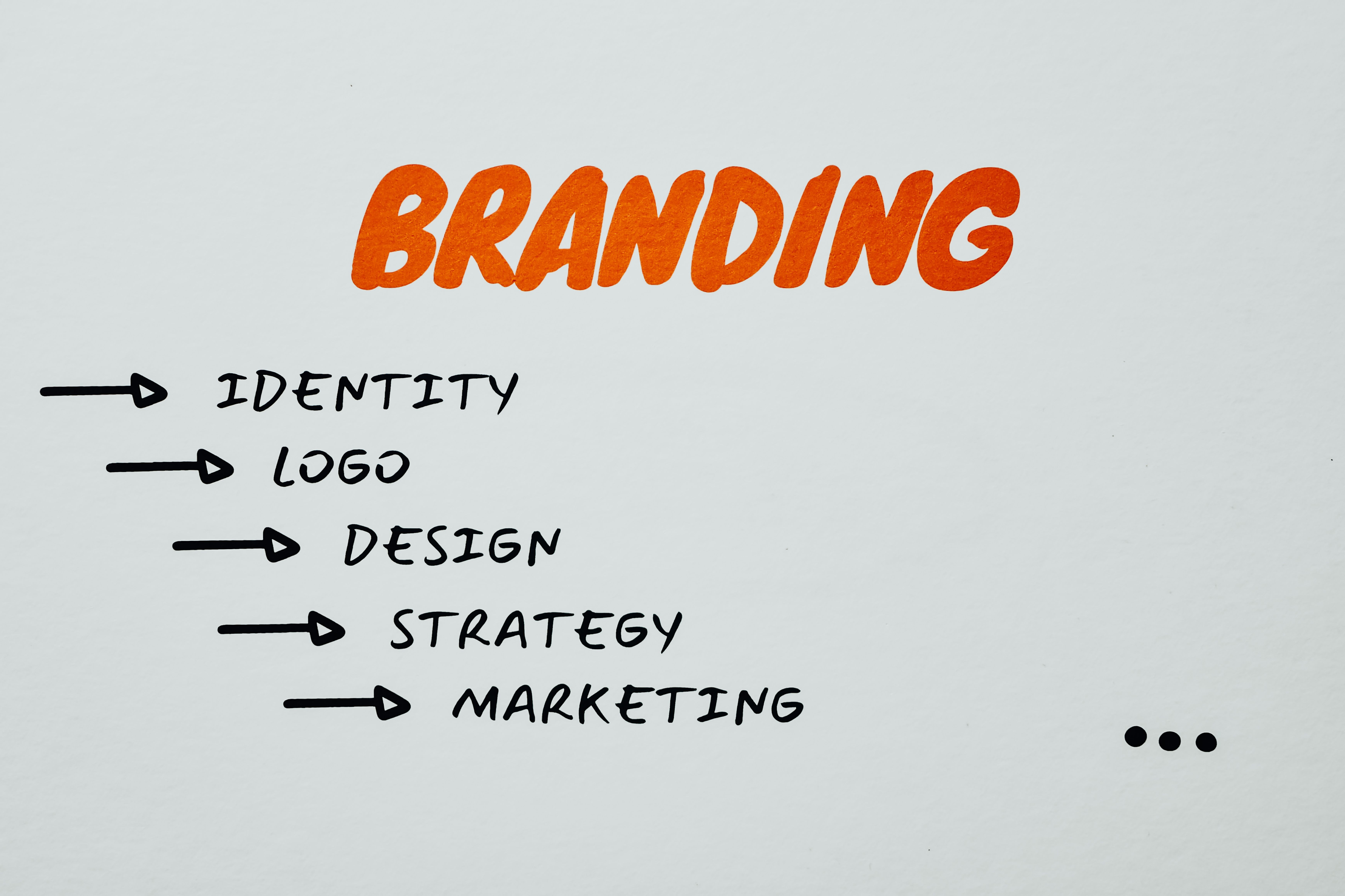 Crafting a Powerful Personal Brand: Strategic Marketing Tips for Success
