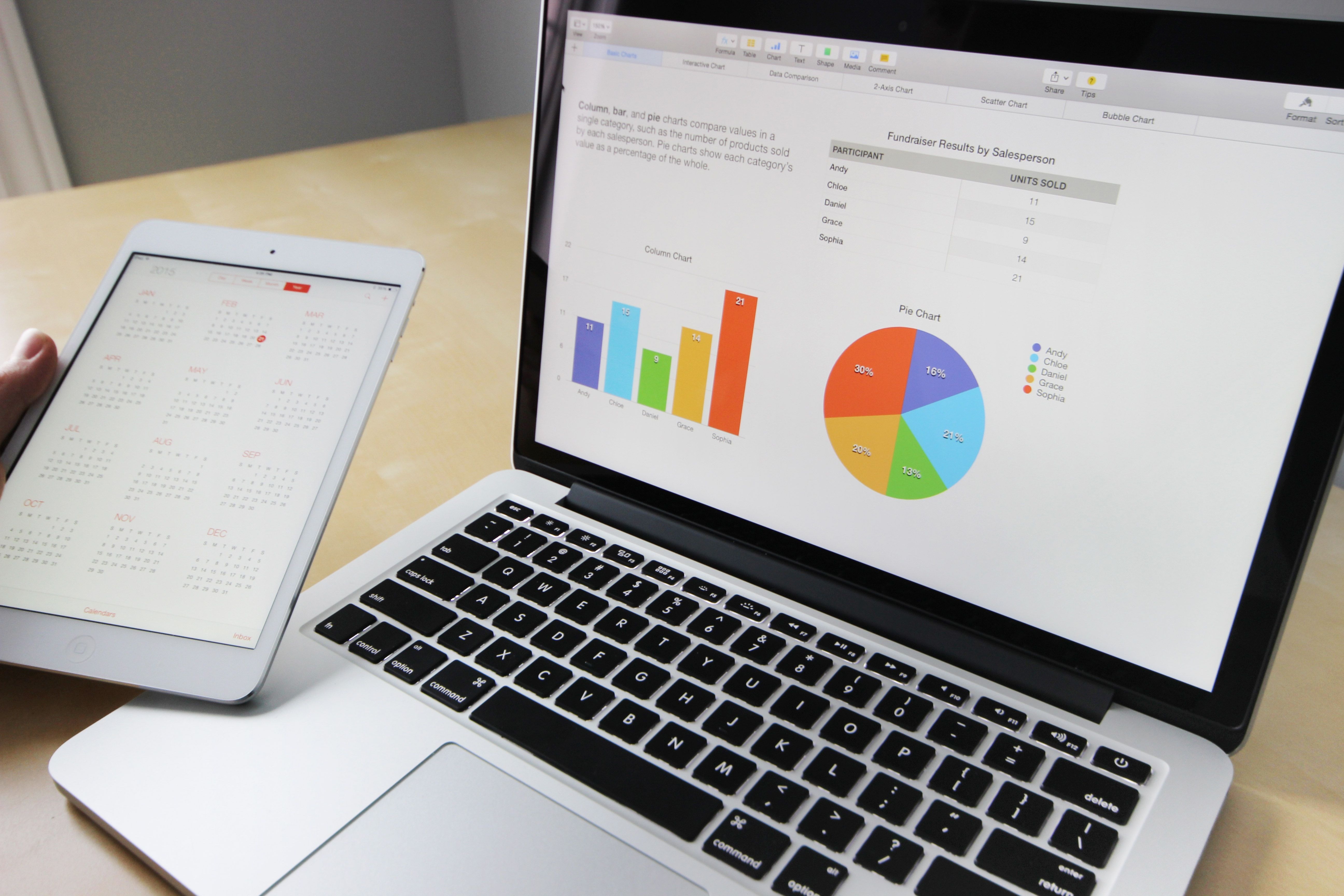 The Importance of Data Visualization in Data Science